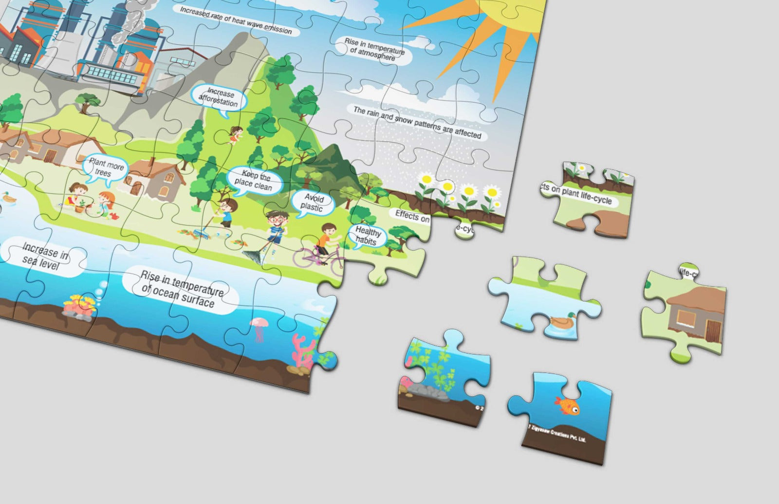 Zigyasaw Climate Change (Global Warming) premium giant floor puzzle